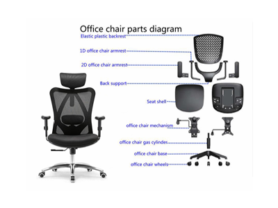 Office Chair Repair
