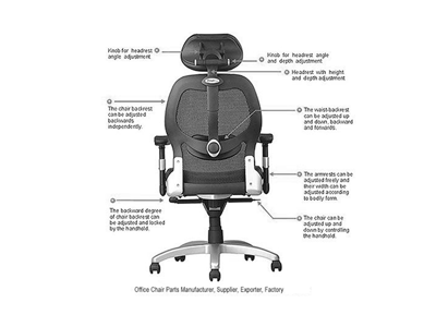 Office Chair Repair